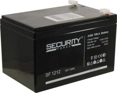 SF 1212 – фото 16