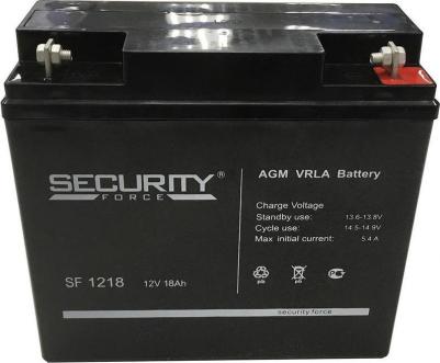 SF 1218 – фото 10