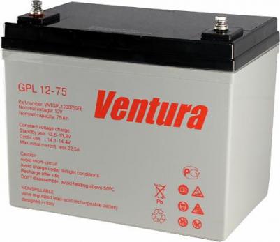 GPL 12-75 – фото 5