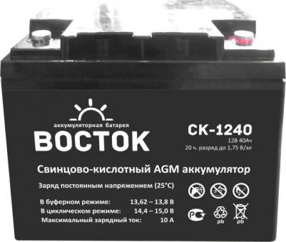 CK-1240 – фото 2