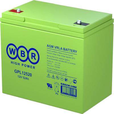 GPL 12520 – фото 3