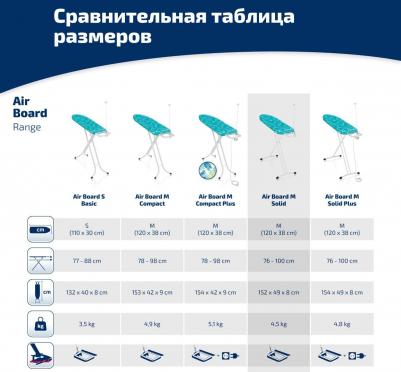 Гладильная доска Airboard Solid Plus M 120х38см, цвет зеленый – фото 1