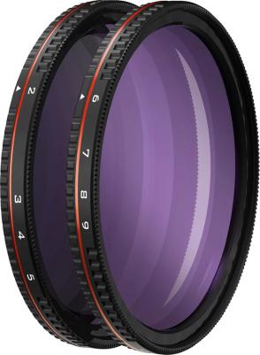 Комплект светофильтров ND All Day 67мм (2шт) FW-67-ALD