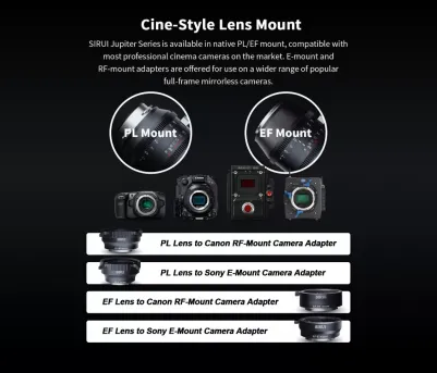 Адаптер объектива PL-RF Adapter – фото 5