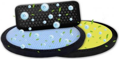 Набор фильтров для пылесосов CT-2520-A