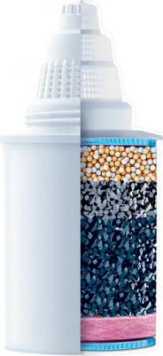 Сменный модуль для фильтр-кувшина Классический для жесткой воды – фото 3