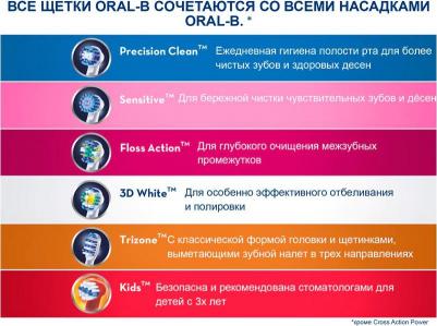 Oral-B Trizone EB30 – фото 18