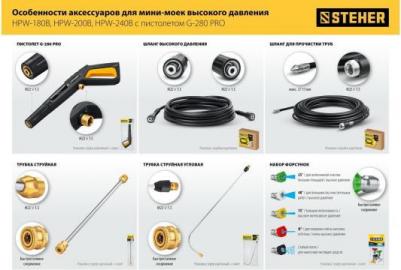 для пистолета G-280 PRO, 15 м, шланг высокого давления (75411-280-15) – фото 3