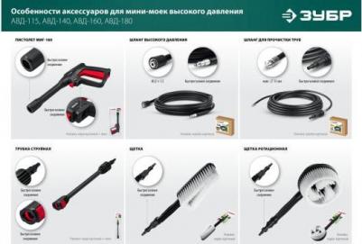 Шланг для прочистки труб для минимоек с пистолетом Миг-180 – фото 4