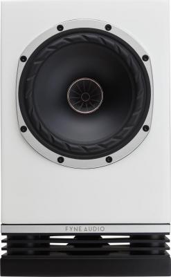 F500 – фото 14