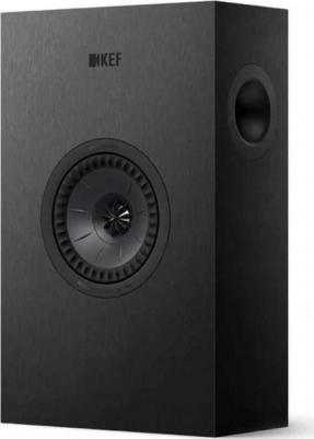 Q4 Meta – фото 11