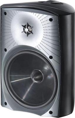 ML-65AW – фото 5