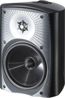 ML-65AW – фото 6