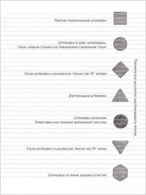 Скетчбук Рисуем животных 72 листа – фото 13