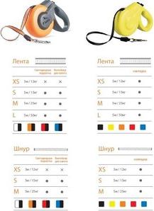 Рулетка Ranger Styleash S шнур 5м красная для собак до 15кг – фото 3