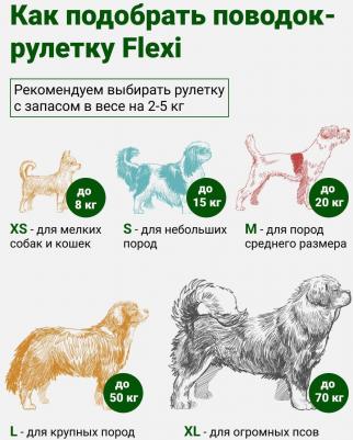 Поводок-рулетка FlexiNew Neon M Tape 5m зеленый – фото 8