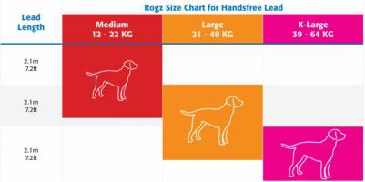 поводок Handsfree Utility (M) / красный ) HLF11-C (М) – фото 8