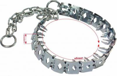 Ошейник для собак строгий 55 см – фото 2