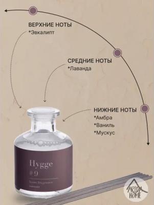 Аромадиффузор Hygge #9 Лаванда 100 мл – фото 13