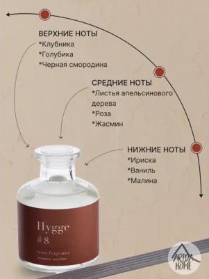 Ароматический диффузор Hygge №8 Ягодный щербет 100мл 1 шт – фото 7