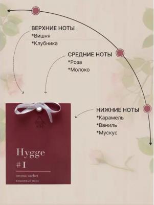 Ароматическое саше Хюгге #1 Вишневый мусс, 10 г – фото 1
