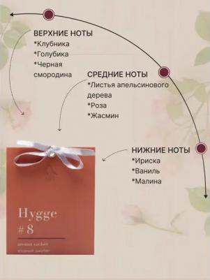 Ароматическое саше Хюгге #8 Ягодный щербет, 10 г – фото 4