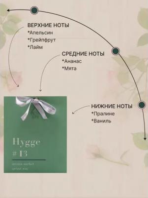 Саше ароматическое "Hygge", 8х10 см, цитрус и юзу – фото 7