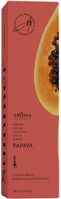 Диффузор ароматический Papaya лето 100 мл – фото 6