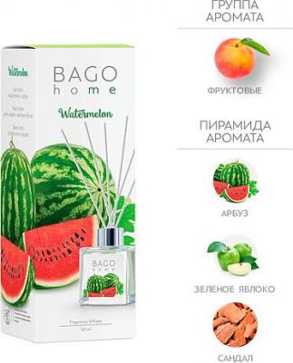 Аромадиффузор АРБУЗ Watermelon, 50 мл – фото 2