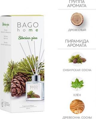 Аромадиффузор хвоя 50 мл – фото 1