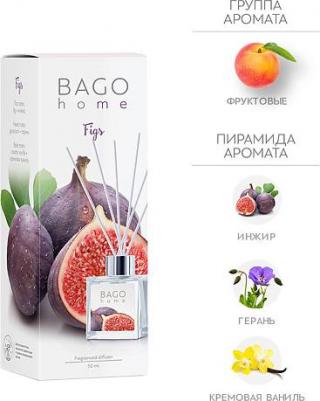 Аромадиффузор Инжир, 50 мл – фото 3