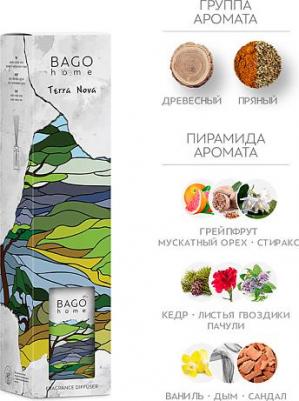 Ароматический диффузор "Новая земля", 75 мл – фото 1