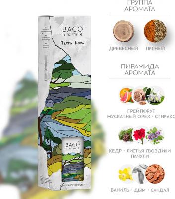 Ароматический диффузор "Новая земля", 75 мл – фото 3