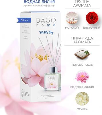 Диффузор ароматический мини Ориджиналс. Водяная лилия – фото 6