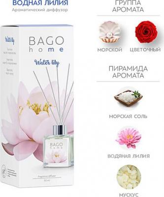 Диффузор ароматический мини Ориджиналс. Водяная лилия – фото 8