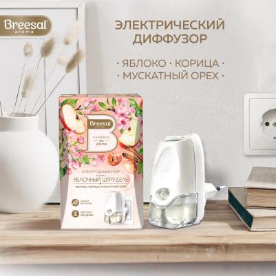 Диффузор электрический Праздничный глинтвейн 20 мл – фото 4