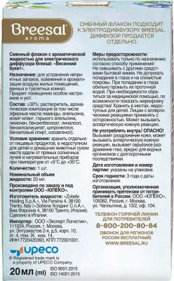 Сменный флакон для электрического диффузора Весенний букет – фото 4