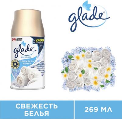 Освежитель воздуха Automatic сменный баллон Свежесть белья, 269 мл – фото 19