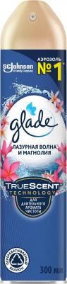 Освежитель воздуха Лазурная волна и магнолия 300 мл – фото 9