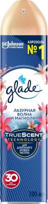Освежитель воздуха Лазурная волна и магнолия 300 мл