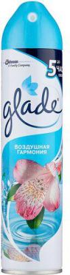 Освежитель воздуха Лазурная волна и магнолия 300 мл – фото 13