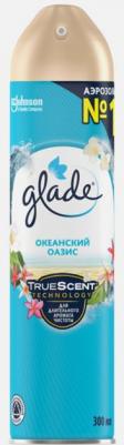 Освежитель воздуха Океанский оазис, 300 мл 4620000433538 – фото 3