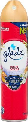 Освежитель воздуха После дождя, 300 мл 4620000433569 – фото 8