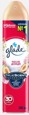 Освежитель воздуха После дождя, 300 мл 4620000433569 – фото 12