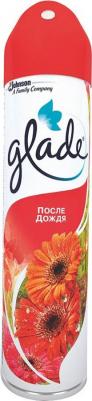 Освежитель воздуха после дождя, 300 мл 5010182990230 – фото 9
