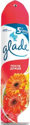 Освежитель воздуха после дождя, 300 мл 5010182990230 – фото 17