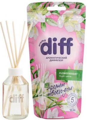 Диффузор ароматический Aroma Diff, 50 мл, букет цветов – фото 5