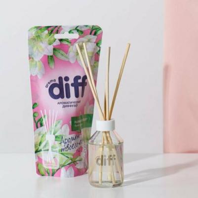 Диффузор ароматический Aroma Diff, 50 мл, букет цветов – фото 7