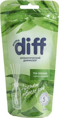 Диффузор ароматический Aroma Diff, 50 мл, чайная церемония 4610051402645 – фото 11