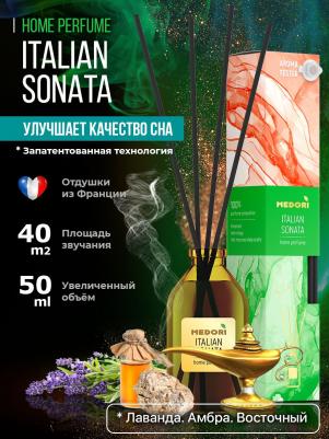Аромадиффузор Освежители воздуха для жилых помещений, салонов автомобилей жидкие 50.0 4673726891762 – фото 3